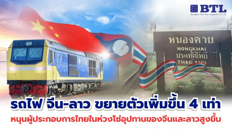 รถไฟความเร็วสูงจีน