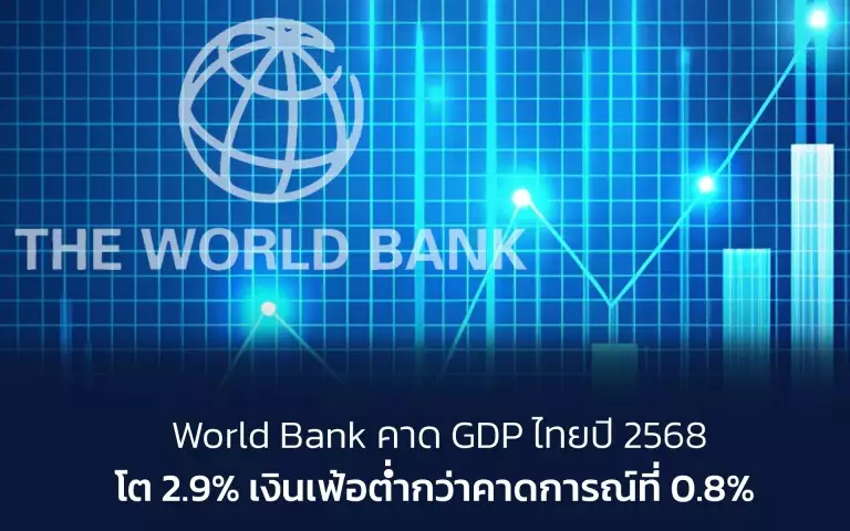 World Bank